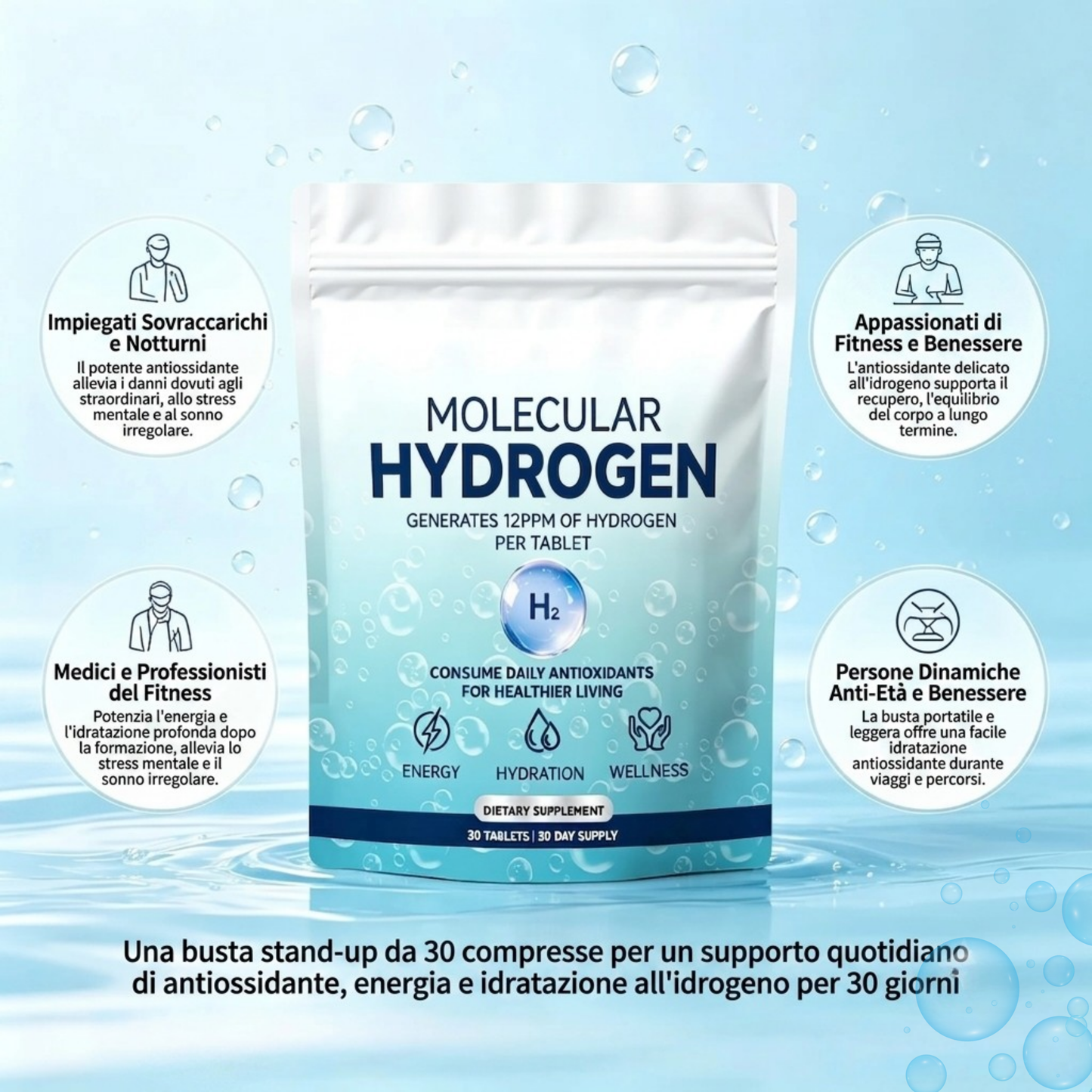 Idrogeno Molecolare™ | Energia, Anti-Age e Idratazione