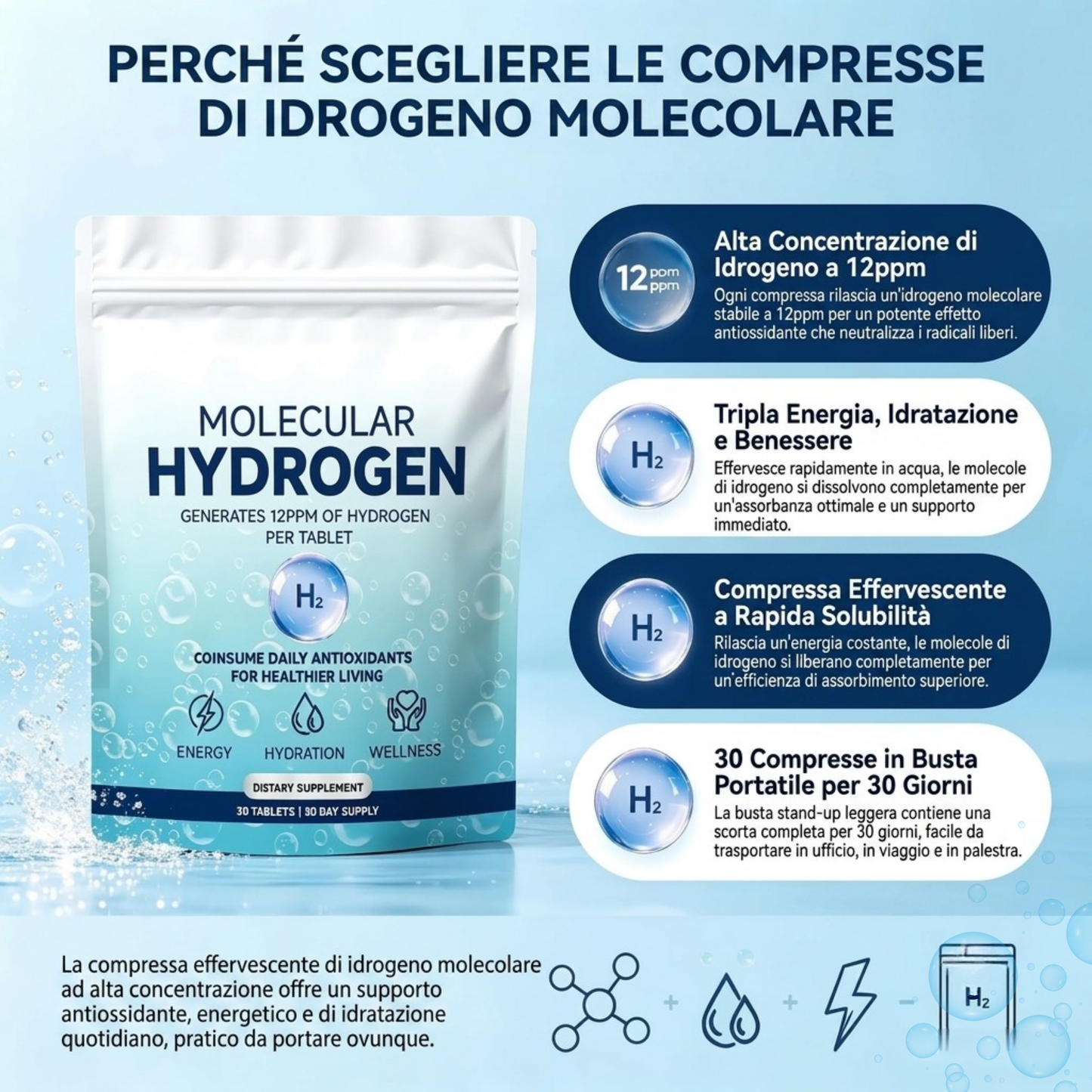 Idrogeno Molecolare™ | Energia, Anti-Age e Idratazione