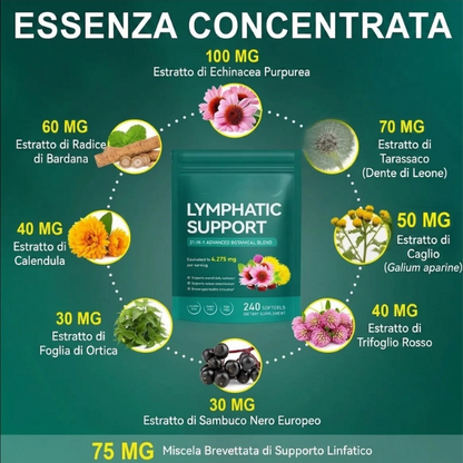 Drenaggio Linfatico — Formula 21-in-1 con Echinacea, Tarassaco e Bardana