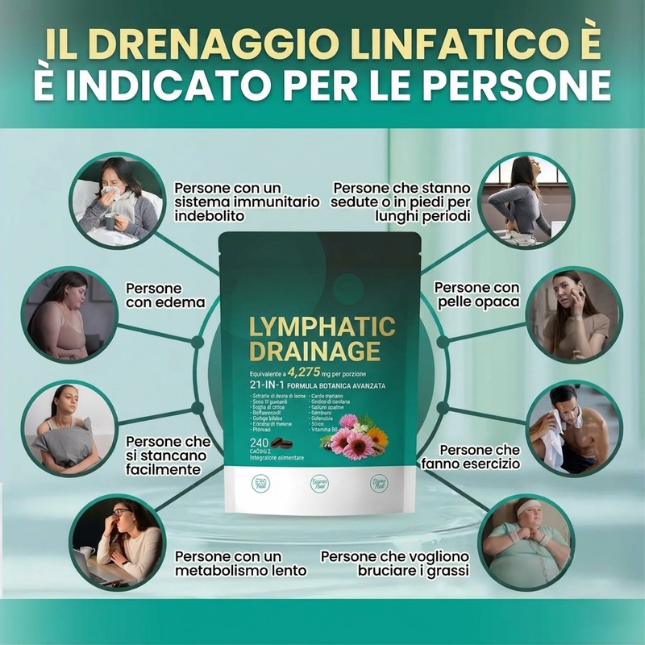 Drenaggio Linfatico — Formula 21-in-1 con Echinacea, Tarassaco e Bardana