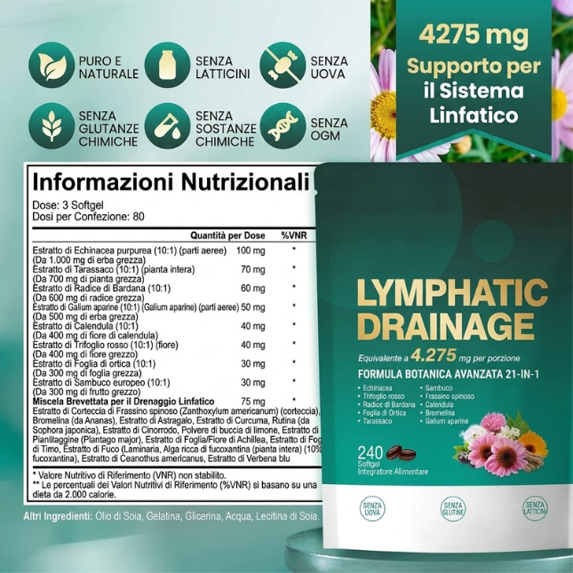 Drenaggio Linfatico — Formula 21-in-1 con Echinacea, Tarassaco e Bardana